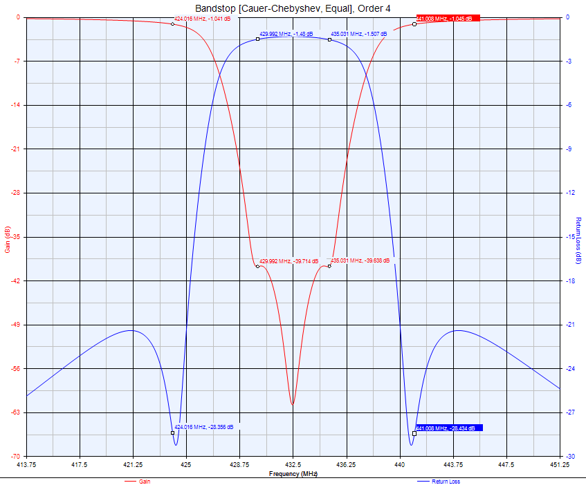 JX-BSF1-430M435M-40S (1)