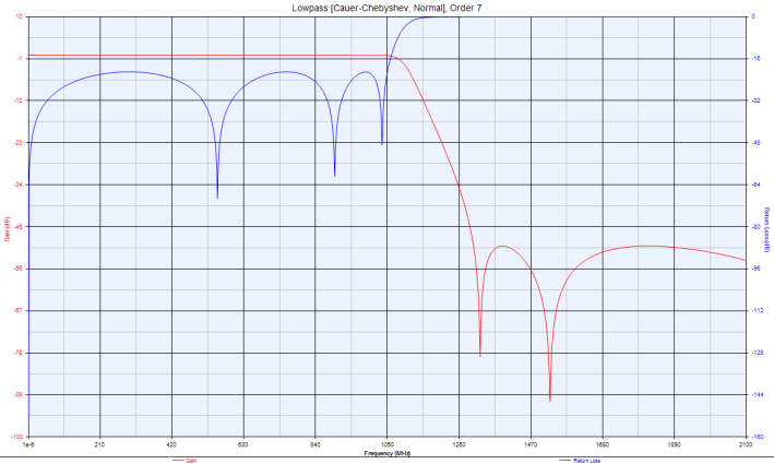 JX-BSF1-430M435M-40S (3)